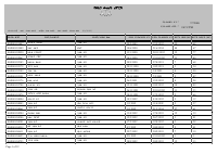 Genocide cases- Cassation- list.pdf